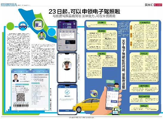 电子驾驶证今起全国推广，开启便利出行新时代