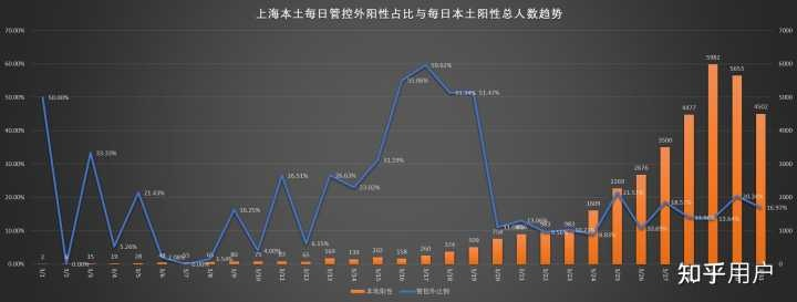 看点 第9页