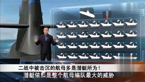 军事专家深度解读，中国实力超乎想象之强大