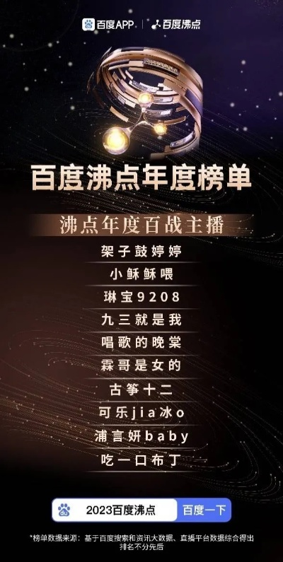 直播盛宴，百度世界2023