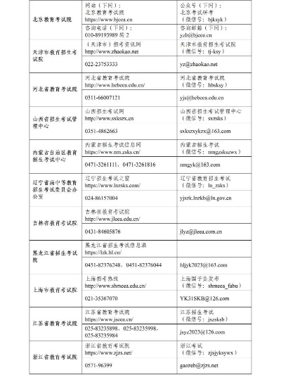 教育部考试中心，教育评价改革的关键引领者