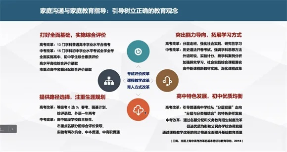 2025年9月 第10页