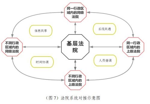 毒刺玫瑰