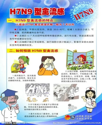 江苏H7N9禽流感疫情回顾与防控策略分析
