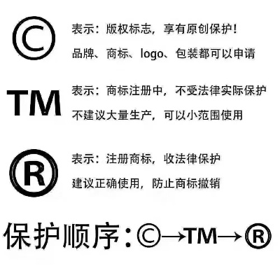 商标权查询，保护品牌，规避侵权风险