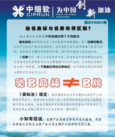 驰名商标认定条件的深度解析与探讨