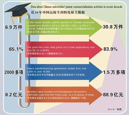 专利之家，创新成果的坚实守护者