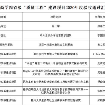 广州大学商学院，培养商业精英，铸就辉煌未来