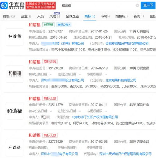 敬业福商标抢注现象深度解析