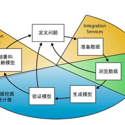 探秘西塔潘猜想，数学世界的神秘谜题