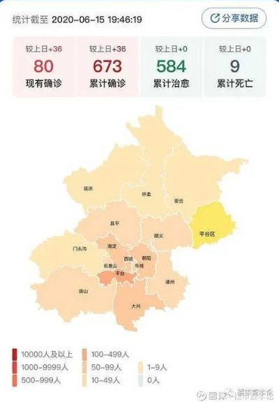 北京社会面病例新增及两例死亡病例报告概况
