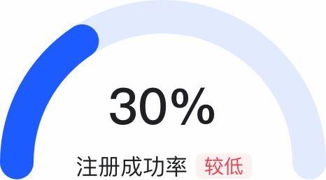 孤寡青蛙商标背后的故事与启示，多方成功注册的深层原因探究