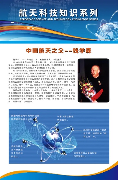 航天之父，探索宇宙的领航者