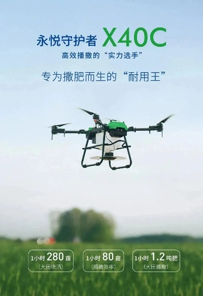 国企3亿买无人机事件的深度思考与启示