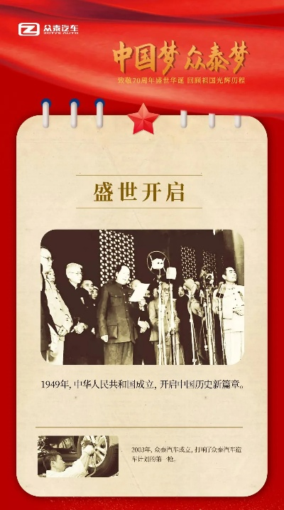 现代中国的崛起与繁荣历程