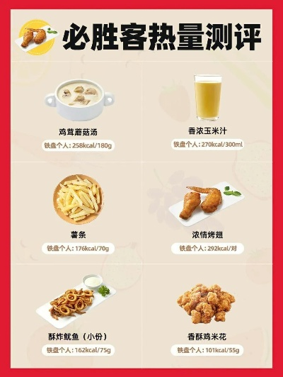 必胜客橙汁成分揭秘，果粒橙加冰引发讨论，客服回应解密！