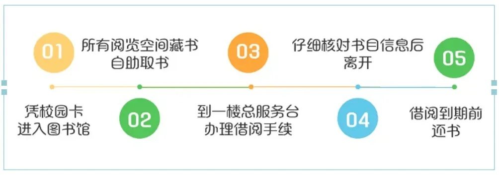 Z LIBRARY，数字时代的无尽知识宝库探索