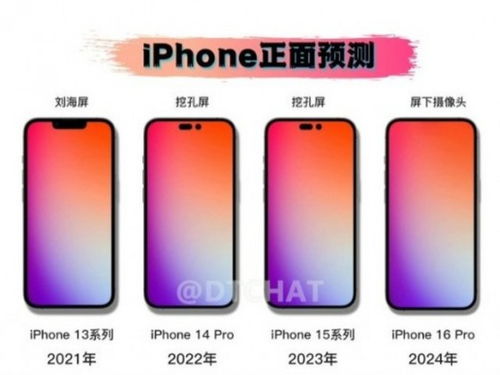 iPhone 15全系革新设计，叹号屏引领科技新潮流
