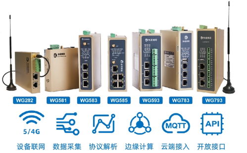 网络数据分析仪，现代网络监控与管理的核心工具