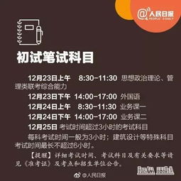 全面解析备战考研与2015年考研报名攻略