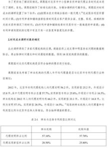 专利申请费用详解与指南