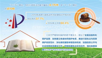 国家知识产权局专利检索咨询中心，连接创新与知识产权的桥梁