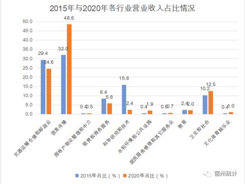 免费商标查询，助力品牌保护与发展一站式服务