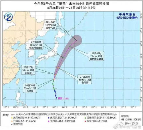 2022年第5号台风预测大揭秘