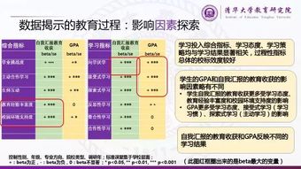 华中师范大学溯源与发展历程，历史沿革与变迁