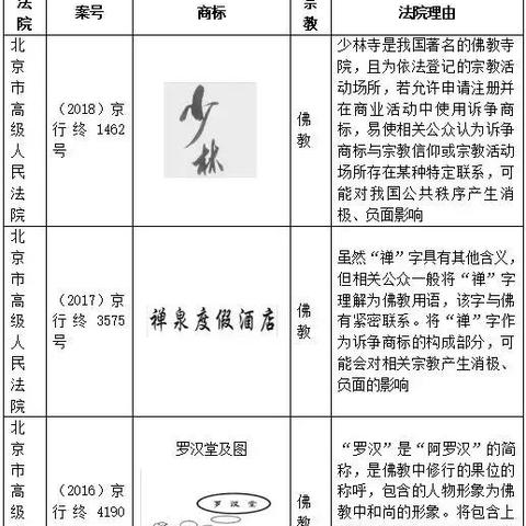 商标查询攻略，高效检索您的商标信息全指南