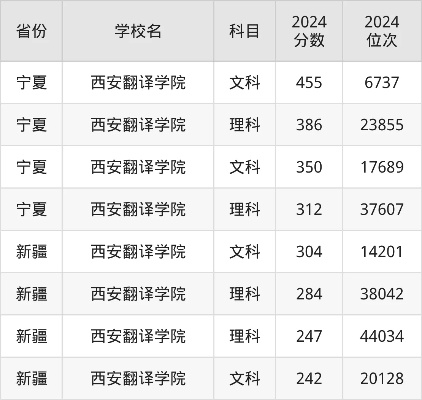 2025年9月22日 第17页