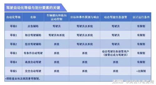 解析工业工程专业排名的内涵与效应