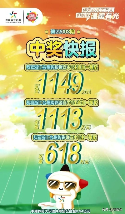 学生中彩票获9000元奖金，卖书钱换来意外惊喜