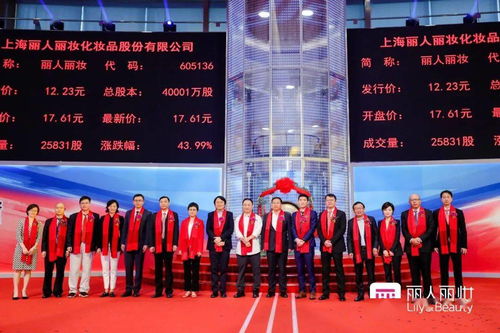 上交所回应丽人丽妆，市场监管与企业发展的动态博弈