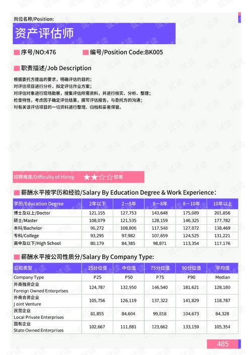 沈阳化工学院，百年学府，化工摇篮