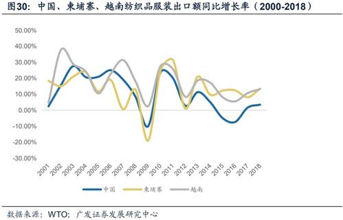 广东面临大范围停工挑战，应对策略与措施