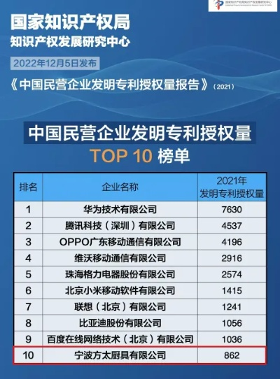 专利号查询网，知识产权便捷探索之路