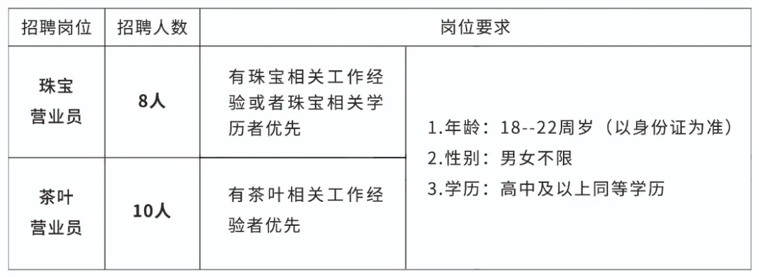 胖东来公司创新招聘方式，刑释人员面试全录用