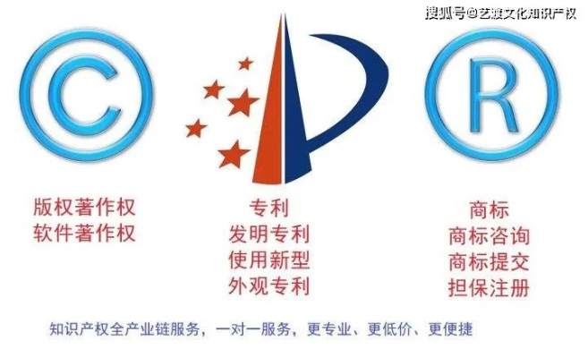 国家专利网，推动创新与知识产权发展的核心引擎