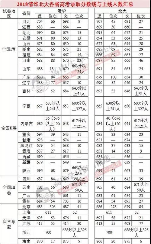 2025年9月25日