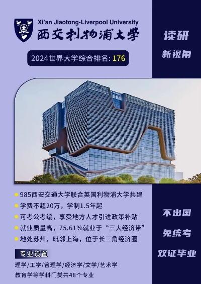 探索西交利物浦大学2024招生简章，开启国际化教育之旅