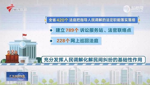 体制机制的重要性及其在现代社会中的核心应用