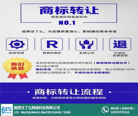 商标转让费用详解