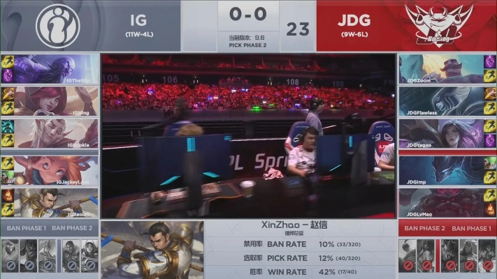 IG战胜JDG晋级S赛，电竞巅峰之战的辉煌胜利时刻