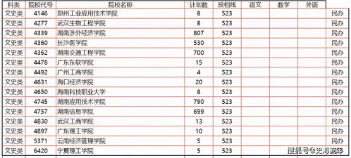 安徽本科分数线，影响因素与未来展望