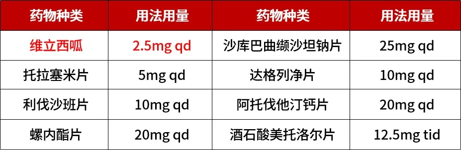 一针价值70万的救命药纳入医保，生命之光助力患者重燃希望之光