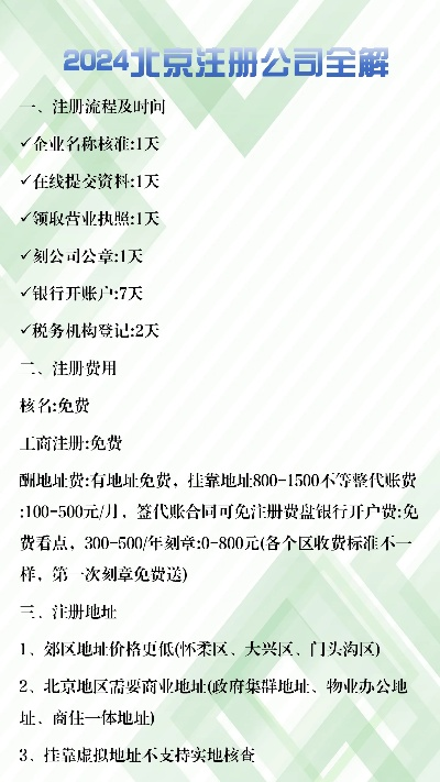 北京商标申请费用全解析