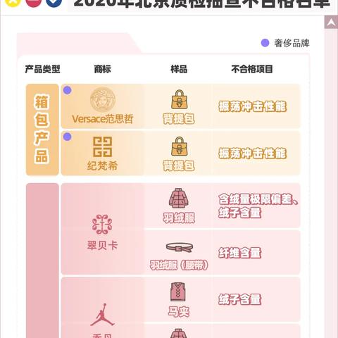 北京房产中介协会呼吁尊重交易双方，严禁PUA房主行为
