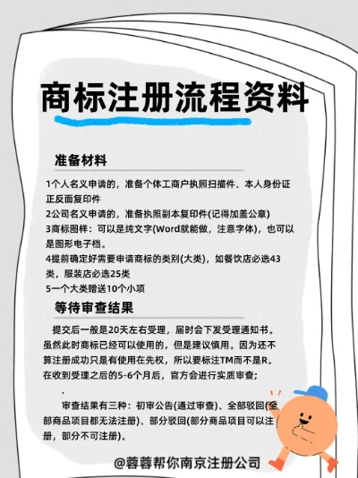 公司商标注册材料全面解析