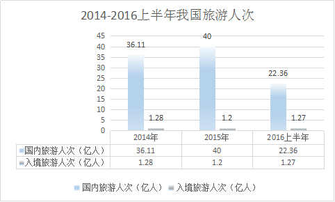 2025年10月2日